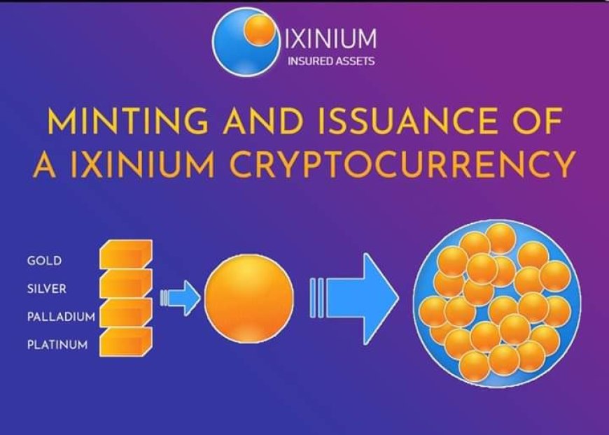 Ixinium to Announce IEO Launching on December 5th on P2PB2B