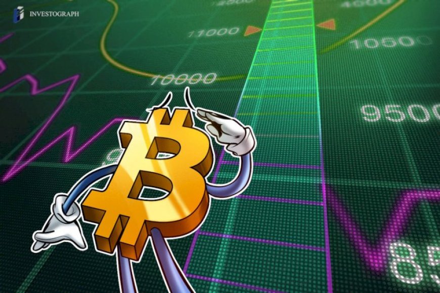 Key Bitcoin Price Metric Shows Drop in Investor Fear After BTC Halving